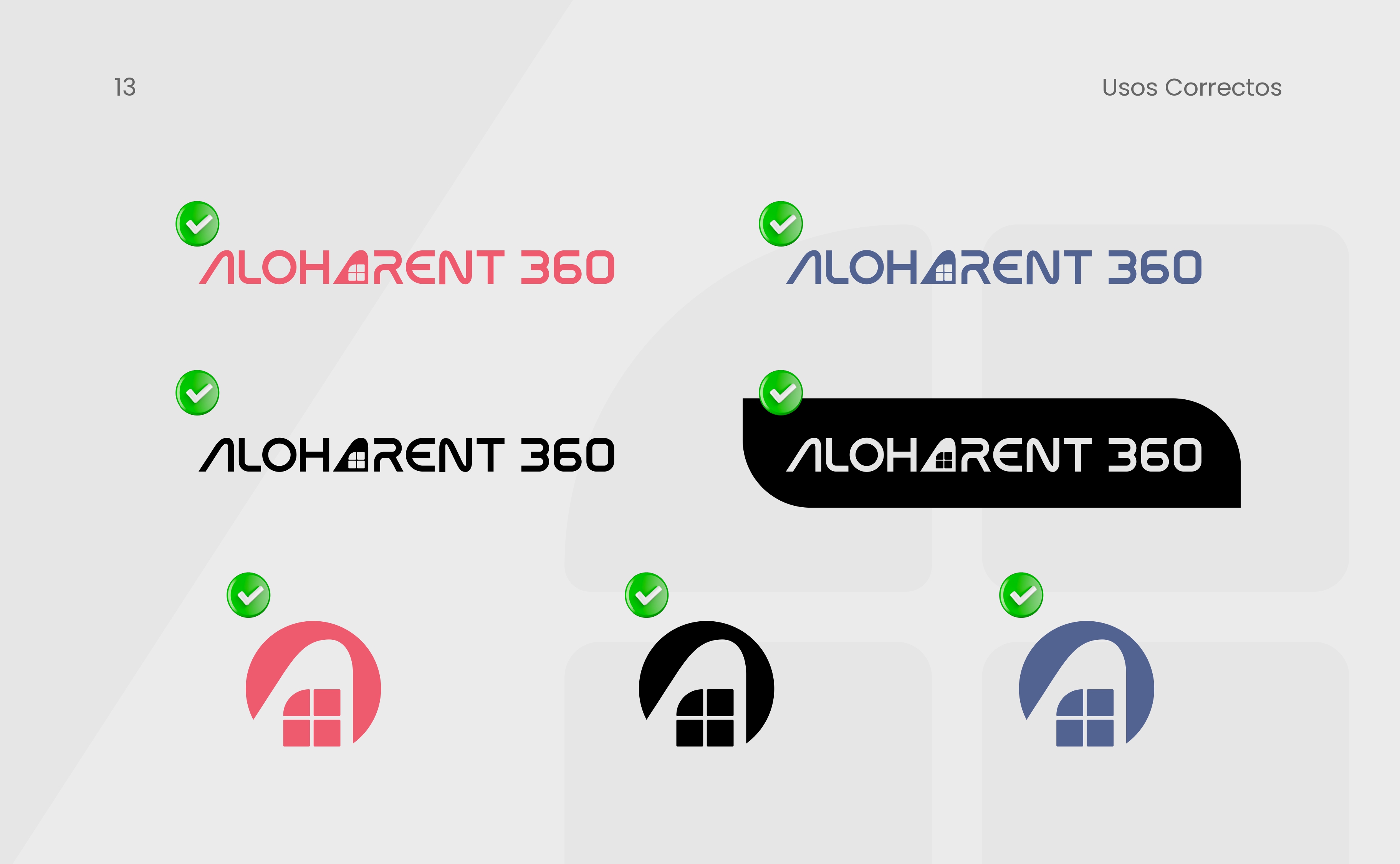 Aloharent 360 — Identidad de marca y manual completo