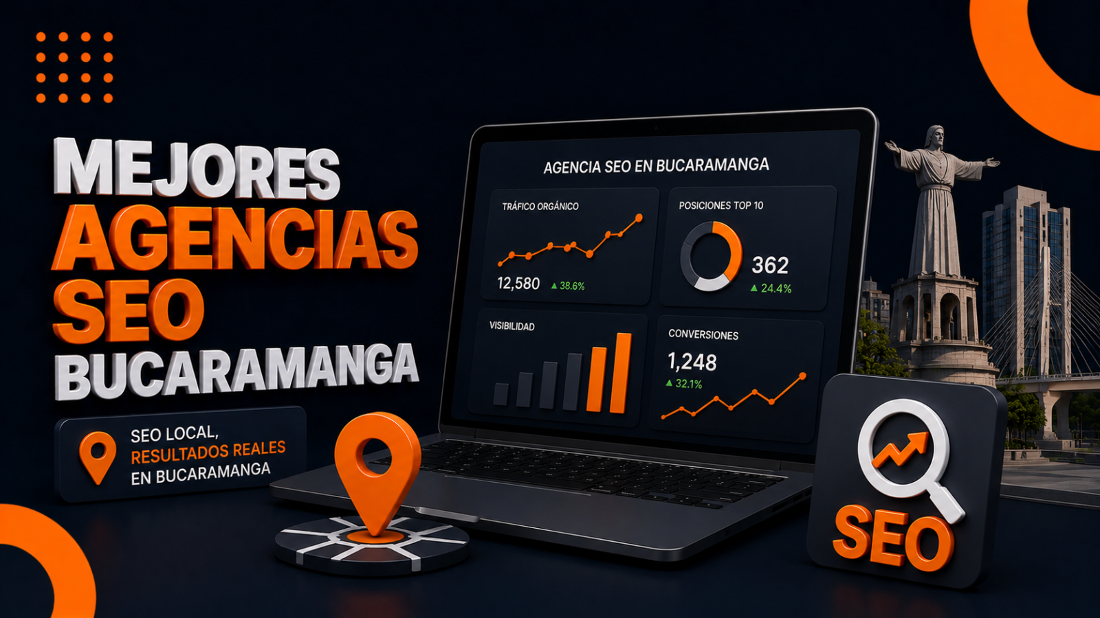Las 6 mejores agencias SEO en Bucaramanga (2026)