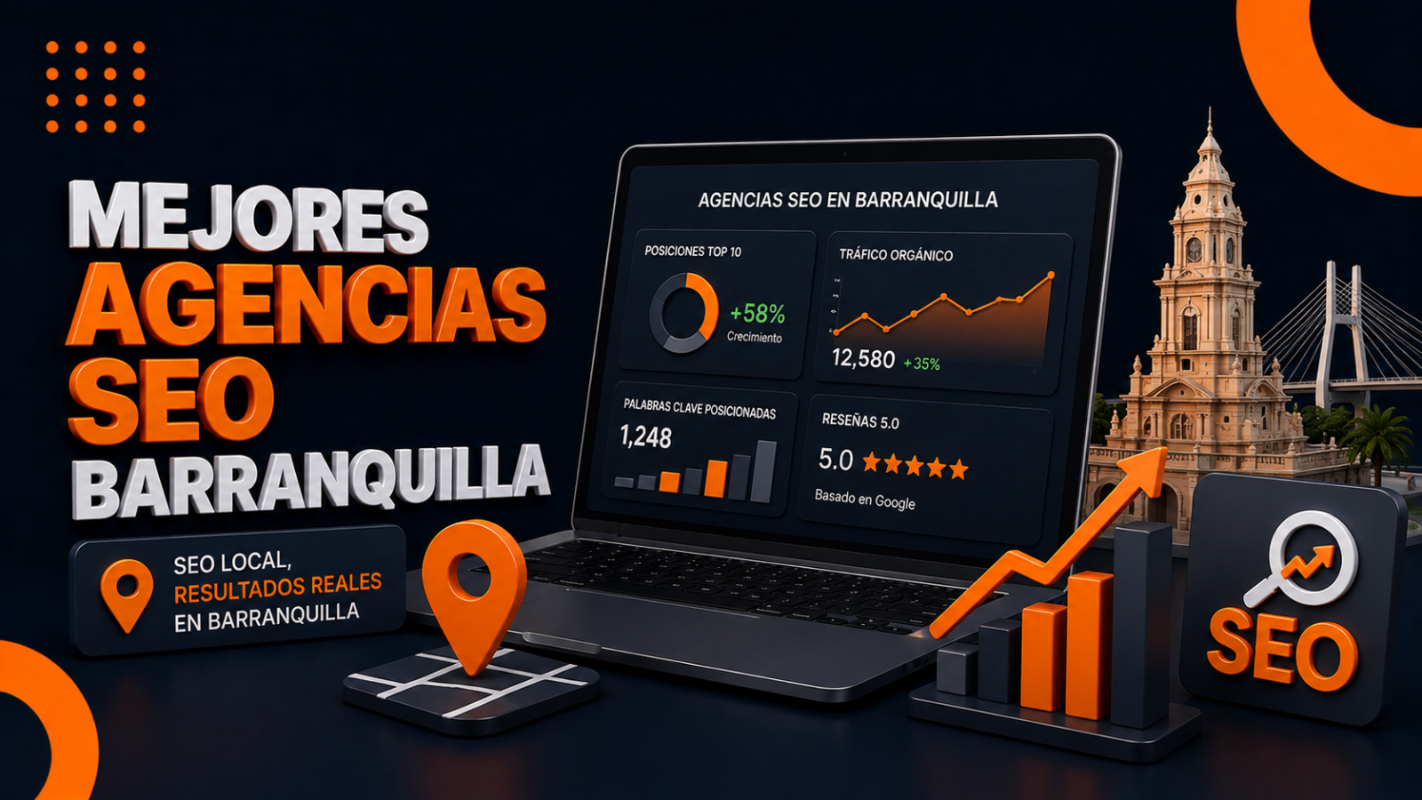 Las 6 mejores agencias SEO en Barranquilla (2026)
