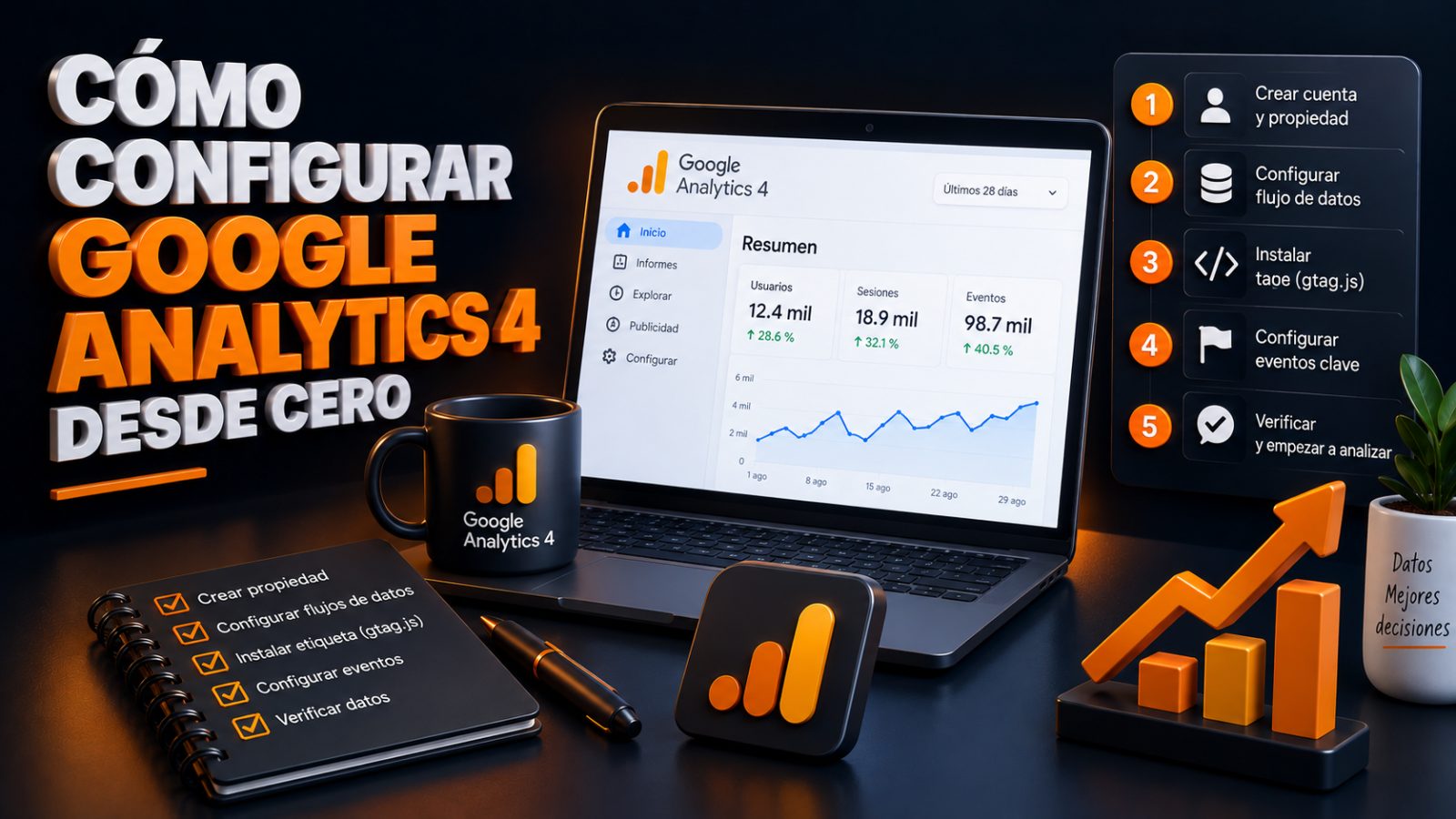 Cómo configurar Google Analytics 4 desde cero